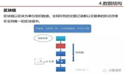 如何在TP钱包中充值ETH：详细指南与常见问题解答