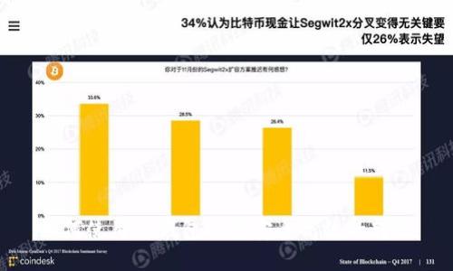 如何使用TP钱包进行安全高效的转账