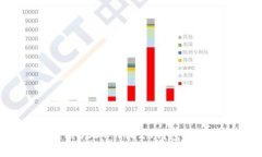 如何注册USDT TRC20钱包：完整指南