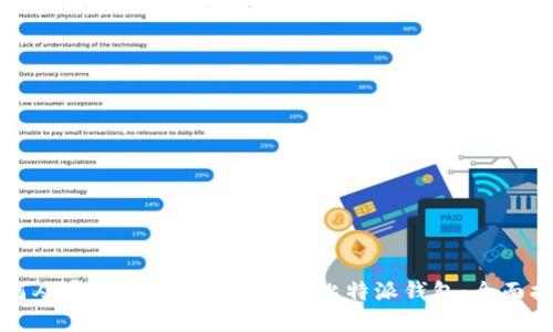 如何从官方网站下载BitPie比特派钱包：全面指南