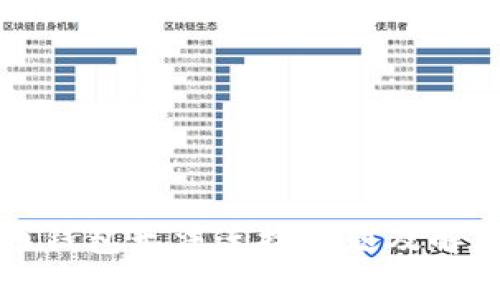 门罗币钱包无法连接问题及解决方案