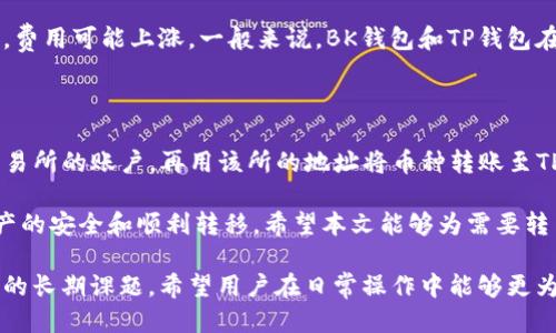   BK钱包与TP钱包之间的转币指南: 可能性与操作步骤 / 

 guanjianci BK钱包, TP钱包, 转币, 钱包操作 /guanjianci 

在数字货币日益普及的今天，钱包的管理与使用成为了用户迈向投资的一大关键步骤。BK钱包和TP钱包都是当前市场上广泛使用的数字资产管理工具。许多用户在使用过程中会产生诸多疑问，其中一个常见的问题便是：“BK钱包可以转币到TP钱包吗？”本文将对此进行详细探讨，并给出相关操作指南。

一、BK钱包与TP钱包简介

BK钱包是一种支持多种数字资产存储和交易的钱包工具，因其界面友好、操作简单而受到用户青睐。它不仅提供基本的资产管理功能，还支持多链操作，使得用户可以在不同的区块链上进行资产的管理与交易。

TP钱包（Trust Wallet）是一个广受欢迎的去中心化钱包，主要支持以太坊及其生态系统中的各种代币，包括ERC20以及NFT。TP钱包的安全性较高，并且用户可以直接通过钱包进行去中心化交易，这使得它在用户中拥有相当高的认可度。

虽然BK钱包和TP钱包在功能上有所不同，但许多用户希望能够在这两种钱包之间实现资产的转移，这也是我们今天要重点讲解的内容。

二、BK钱包向TP钱包转币的可行性

为了了解BK钱包能否向TP钱包转币，首先我们需要明确两者支持的币种。如果BK钱包和TP钱包均支持同一种数字货币，那么转币是可行的。比如，如果BK钱包中持有的币种是以太坊，而TP钱包也支持以太坊，那么我们就可以实现从BK钱包向TP钱包的转移。

此外，转币的可行性还需要考虑到链的兼容性。比如，某种代币可能在BK钱包上是以ERC20标准存储，但在TP钱包上可能会作为一个独立的代币存在。确保币种的兼容性，是进行转移的关键步骤之一。

三、BK钱包转币至TP钱包的操作步骤

如果确认BK钱包可以转币到TP钱包，接下来我们便可以进行具体的操作。以下是一个详细的步骤指南：

ol
    listrong打开BK钱包并登陆你的账户：/strong确保你有最新版本的BK钱包，并使用你的账户信息进行登陆。/li
    listrong选择要转移的币种：/strong在钱包中浏览你持有的资产，并选择你希望转移到TP钱包的币种。/li
    listrong获取TP钱包的接收地址：/strong打开TP钱包，找到“接收（Receive）”选项，生成该币种的收款地址。/li
    listrong发起转账：/strong返回BK钱包，输入接收地址、转账金额及相关费用（Gas费用），并确认交易。/li
    listrong检查转账状态：/strong在BK钱包中可以查看转账状态。通常交易会在几分钟内完成，但在高峰期可能会稍有所延迟。/li
/ol

务必确保信息的正确性，以免造成资产的丢失。在进行转账时，建议进行小额测试，以确保一切正常。

四、转币过程中可能遇到的问题及解决方案

在BK钱包向TP钱包转币的过程中，用户可能会遇到以下几种问题，接下来我们将逐一进行详细分析：

h4（1）转账未到账的原因是什么？/h4

首先，转账未到账的情况并不罕见，可能由多种因素造成：网络拥堵、钱包地址错误、矿工费用不足等。如果用户在发起转账后长时间未收到币种，建议执行以下几个步骤：

ol
    listrong检查交易状态：/strong使用区块链浏览器查找交易记录，检查交易是否成功确认。/li
    listrong确认地址正确性：/strong确保你的TP钱包地址无误，确保没有因为复制粘贴错误导致资产丢失。/li
    listrong查看矿工费用：/strong矿工费用不足可能引发转账延迟，来不及被打包入区块。/li
/ol

一般来说，只要交易完成确认，转账便会成功到账。如果长时间未处理，建议联系BK钱包或TP钱包的客服寻求帮助。

h4（2）如何确保转账安全性？/h4

转账安全性是用户最为关注的议题之一，尤其在数字货币环境中。为了保证转账的安全性，可以采取以下措施：

ol
    listrong双因素认证（2FA）：/strong为你的BK钱包和TP钱包启用双因素认证，可以增加安全性。/li
    listrong确认陌生链接：/strong不通过邮件或社交软件提供的钱包地址进行交易，确保自己输入的都是正确的、可靠的地址。/li
    listrong定期运营系统和钱包软件更新：/strong保持软件最新，确保安全防护的有效性。/li
/ol

h4（3）转币时需要支付哪些费用？/h4

在数字货币交易中，通常会涉及到一些费用，包括但不限于矿工费用。矿工费用是交易被确认的重要因素，特别是在网络高峰期间，费用可能上涨。一般来说，BK钱包和TP钱包在转账时都会有相应的费用提示，风注意选择合适的费用以确保顺利到账。

h4（4）有哪些替代的转账方式？/h4

如果BK钱包和TP钱包之间转币存在困难，不妨考虑其他的转账方式。可以选择使用中心化交易所，将BK钱包中的币种转入一个交易所的账户，再用该所的地址将币种转账至TP钱包。当然，这样的方式也需承担相应的交易费和提币费。在选择任何方式之前，务必权衡利与弊，以选择最适合个人情况的方式。

总结来说，BK钱包向TP钱包转币是可行的，且只需遵循一定的操作步骤。但在实际操作中，用户需留意可能遇到的问题，以保证资产的安全和顺利转移。希望本文能够为需要转币的用户提供清晰的指导与帮助。

随着数字货币行业的发展，越来越多的钱包工具将产生，如何在这些工具之间安全、高效地转移资产，将会是每位投资者需要关注的长期课题。希望用户在日常操作中能够更为谨慎，保护好自己的资产安全。
