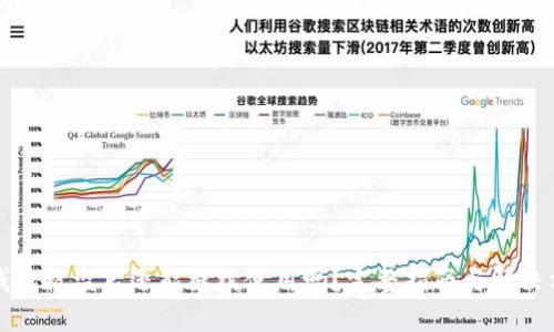 TP钱包被盗后还能继续使用吗？完整指南与解决方案