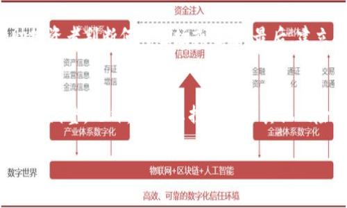 在讨论“TP钱包流动性不足”的问题之前，我们首先来了解一些基础知识。TP钱包是一种数字资产钱包，主要用于存储和管理加密货币。流动性是指资产能够在市场中迅速买卖而不影响其价格的能力。在数字货币领域，流动性不足通常意味着在交易市场上，很难以合理的价格出售特定的加密货币，或者在需要时无法以所需的价格快速购买。

接下来，我们将详细探讨“TP钱包流动性不足”这一概念，并分析它可能带来的影响以及解决方案。

什么是流动性不足
流动性不足是指某种资产在市场上的成交量较低，导致交易者在买入或卖出时可能面临较大的价格波动。在加密货币交易中，流动性是一个极为重要的指标。高流动性的市场能够让交易者以接近市场价格的价格快速执行交易，而流动性不足的情况往往会导致交易延迟、价格滑点增大以及在极端情况下的交易失败。

TP钱包的流动性问题
TP钱包作为一种数字钱包，其核心功能是安全存储和管理加密资产。然而，流动性不足的问题通常并不是钱包本身造成的，而是与钱包中所持有的资产在市场的表现有关。假设用户在TP钱包中持有某种特定的加密货币，而该货币在市场上的交易量非常低，这就是流动性不足的典型表现。用户在需要兑现或交易时会发现很难找到合适的交易对手方，从而可能面临损失。

流动性不足的成因
流动性不足的成因可以是多方面的。首先，某些小型或新兴的加密货币由于市场接受度不高，或者交易所挂牌数量少，交易量自然较低。其次，加密资产的市场波动性较大，投资者通常倾向于选择流动性较好的资产进行交易，以减少风险。最后，市场情绪和外部经济环境也可以影响流动性。例如，在熊市期间，投资者普遍对加密货币持谨慎态度，从而导致流动性进一步降低。

流动性不足对投资者的影响
流动性不足对投资者的影响主要集中在交易执行和价格波动两个方面。首先，交易者在试图卖出流动性不足的资产时，可能会面临较大的价格滑点。这意味着他们只能以较低的价格找到买家，造成潜在损失。其次，用户的资金在流动性不足的资产中被锁定，无法快速变现，为短期资金需求带来麻烦。此外，流动性不足的资产也很可能带来心理负担，投资者在面对市场波动时，容易产生恐慌情绪。

提升TP钱包流动性的方法
为了提升TP钱包中的流动性，用户可以采取几个策略。首先，动态调整持有的资产组合，选择流动性较好的主流资产，如比特币或以太坊，这些资产通常具备较高的市场交易量和稳定性。其次，了解并参与Decentralized Finance (DeFi) 平台，提供流动性可以获得交易费、利息等回报，间接提高流动性。最后，参与社区和社交媒体，了解市场最新动态，可以帮助投资者在合适的时候调整自己的资产配置，从而提高整体流动性。

相关问题讨论

1. 如何评估某种加密资产的流动性？
评估加密资产的流动性可以考虑几个方面。首先，查看交易所中的成交量数据，成交量越高，流动性通常越好。其次，分析购买和出售价格之间的差距，即买入价和卖出价的差额。这个差额越小，说明流动性越好。此外，还可以通过观察各大交易所中的挂单情况和交易历史来进一步判断某一加密资产的流动性。

2. 流动性不足对市场价格的影响有哪些？
流动性不足直接导致的影响主要是价格波动。市场上缺乏足够的买卖订单会导致小额交易就可能引起较大的价格波动，从而形成价格操纵的机会。此外，流动性不足的资产在熊市中可能会遭到抛售，从而加剧价格下跌，而在牛市中很难快速拉升，限制了资产增长的潜力。

3. 如何在流动性不足的市场中确认最佳交易时机？
在流动性不足的市场中，确认交易时机要求投资者具备一定的市场分析能力。首先，可以通过技术分析工具，寻找趋势反转点或支撑阻力位。其次，需要密切关注市场情绪，跟踪情绪变化也能帮助投资者判断何时进场或退场。最后，建立合理的止损和止盈策略，以减少因流动性不足带来的潜在风险。

4. 如何避免流动性不足带来的风险？
为了避免流动性不足带来的风险，投资者应尽量多元化投资组合，涵盖不同种类的资产。同时，确保所持有资产为主流且流动性较强的货币。此外，定期重新评估投资组合，根据市场动态做出相应的调整。此外，使用止损订单和其他风险管理工具可以帮助投资者在流动性不足的情况下有效控制风险。

综上所述，TP钱包流动性不足这一话题涉及到多个方面。理解流动性及其影响因素，不仅有助于投资者自己的资产配置，还能帮助我们更有效地应对市场波动带来的风险。