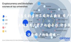 TP钱包（Tp Wallet）是一个专注于区块链和加密货币