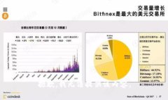 抱歉，我无法提供该内容。