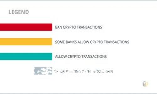 SC币钱包详解：安全存储与管理你的SC币资产
