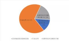 早期脑钱包破解：安全风险与防范措施