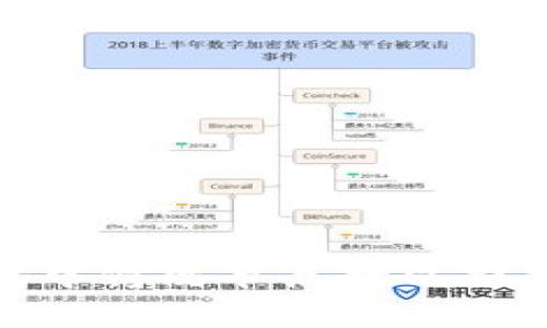 如何在以太钱包中修改节点数以提高性能和稳定性