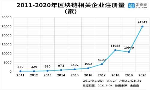 全面解析热钱包的概念、优缺点及使用场景