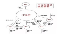 TP钱包取消闪兑：原因与影响深度解析
