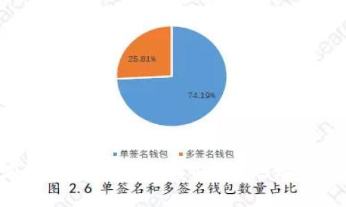 如何在TP钱包中正确填入NFT地址：详细指南