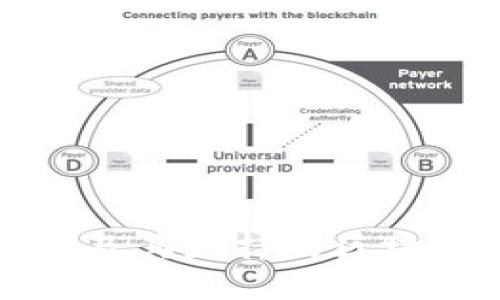 TP钱包简介及其支持的区块链网络详解