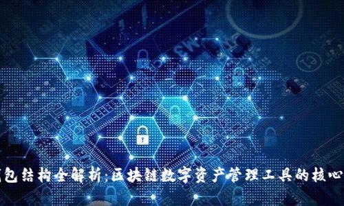 TP钱包结构全解析：区块链数字资产管理工具的核心组成