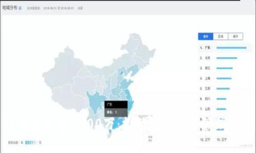 : TP钱包融资3000万：推动数字资产管理新纪元