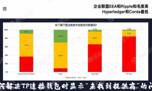 
如何解决TP连接钱包时显示“未找到提供商”的问题
