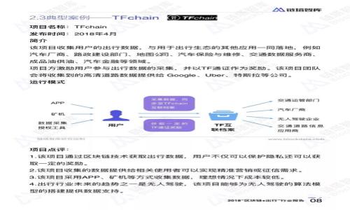 安全下载TP钱包的最佳途径与注意事项