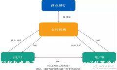 如何在TP钱包中将薄饼币（PancakeSwap）设置为中文
