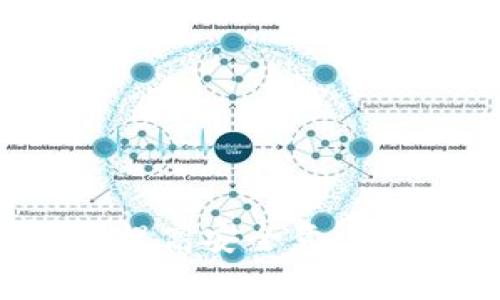   如何在TP钱包中卖出加密货币：详细指南 / 

 guanjianci TP钱包, 卖出加密货币, 加密货币交易, 钱包使用指南 /guanjianci 

随着加密货币的普及，越来越多的人开始使用数字钱包来存储和交易各种加密货币。其中，TP钱包因其便捷性和安全性受到许多投资者的青睐。了解如何在TP钱包上卖出币，是每位用户都应该掌握的一项基本技能。本文将详细介绍在TP钱包上卖出加密货币的具体步骤、注意事项以及相关问题。

什么是TP钱包？
TP钱包，作为一款去中心化的数字资产钱包，支持多种加密货币的存储与管理。用户可以通过TP钱包轻松地接收、发送和交易多种数字资产。TP钱包具有友好的用户界面和较高的安全性，帮助用户在保障资产安全的前提下进行灵活的资产管理。

如何在TP钱包中卖出加密货币？
在TP钱包中卖出加密货币的具体步骤如下：

1. **打开TP钱包**：首先，确保你已经安装并注册了TP钱包应用程序。打开应用后，确保你的钱包地址安全，并查看你账户内的资产。

2. **选择你要卖出的币种**：在TP钱包的首页，你将看到所有支持的币种列表。找到你想要卖出的币，并点击进入该币种的详细页面。

3. **找到卖出功能**：在币种页面，你会看到“交易”、“买入”或“卖出”的选项。选择“卖出”功能以进行加密货币的卖出操作。

4. **输入卖出数量**：根据你的需求，填写你希望卖出的币种数量。请确保你输入的数量在你的钱包余额范围内。

5. **确认交易信息**：在确认页面上仔细检查交易的详情，包括卖出价格、交易费等信息，确保无误后，点击“确认”或“下一步”。

6. **完成卖出交易**：成功确认后，TP钱包会处理你的交易请求。如果交易成功，你会收到交易的确认信息，并可以查看你的交易记录。

在TP钱包卖出币时需要注意什么？
在TP钱包中卖出币的时候，有几个关键点需要特别注意：

1. **注意市场行情**：加密货币市场波动大，卖出时要注意币种的市场价格，尽量选择在较高的价格出售，以最大化收益。

2. **确认交易费用**：TP钱包在进行交易时会收取一定的手续费，卖出时要关注手续费的相关规定，以免造成不必要的损失。

3. **安全性**：在进行任何交易前，确保你的设备没有被恶意软件感染，推荐使用官方的TP钱包应用程序，并开启2FA（两步验证）功能来提升安全性。

4. **选择合适的交易所**：如果TP钱包中卖出的币种需要通过交易所进行兑换，选择信誉良好、流动性较好的交易所将有助于顺利完成交易。

相关问题一：TP钱包如何安全使用？
TP钱包的安全性是用户考虑的重要因素，下面是一些提高TP钱包使用安全性的建议：

1. **开启两步验证**：TP钱包支持两步验证，开启后可以有效防止未经授权的访问。每次登录时需要输入额外的验证码，增加了账户安全性。

2. **定期更新软件**：确保使用最新版本的TP钱包，以获取最新的安全补丁和功能，减少软件漏洞被攻击的风险。

3. **备份助记词**：在创建钱包时，系统会生成助记词，用于恢复账户。请将助记词妥善保管，切勿泄露给他人。

4. **使用官方渠道下载应用**：确保通过官方网站或可靠的应用商店下载TP钱包，避免下载到仿冒应用程序。

相关问题二：在TP钱包卖币后的资金如何处理？
在TP钱包中成功卖出币后，你的资金会在钱包中体现为法币或其他加密货币，以下是几种处理方式：

1. **直接保留在钱包中**：如果不打算立即使用资金，可以将其留在TP钱包中，随时进行其他交易或操作。

2. **转账至交易所**：如果想将卖出获得的资金转为法币，可以选择将资金转账到交易所，然后在交易所进行法币的提现操作。

3. **再投资**：许多用户在卖出之后会选择再次投资其他的加密货币，做好市场分析，以寻找更好的投资机会。

相关问题三：TP钱包的故障该如何处理？
使用TP钱包的用户可能会遇到一些故障，针对常见问题，可以采取以下措施：

1. **检查网络连接**：大多数故障可能源于网络问题，确保设备已连接到稳定的互联网。

2. **重启应用**：如果应用卡顿或无法响应，可以尝试关闭并重启TP钱包。有时候，简单的重启能够解决临时故障。

3. **清理缓存**：在应用设置中清理缓存，释放内存，有助于提高应用的运行效率。

4. **联系客服支持**：若以上办法无效，可以联系TP钱包的客服寻求支持，通常他们会给予详细的解决方案。

相关问题四：卖出币后的税务问题该如何处理？
在卖出加密货币后，涉及到税务问题，以下是一些需要注意的事项：

1. **了解当地税务规定**：不同国家和地区对加密货币的税务政策不同，了解本地法规是非常重要的。例如，在一些地区，卖出加密货币可能会产生资本利得税。

2. **记录交易记录**：详细记录每一次交易，包括购买和卖出价格，以及交易产生的手续费。这些信息在报税时非常重要。

3. **咨询专业税务顾问**：如果对税务相关事宜不确定，建议咨询专业税务顾问，确保合规报税，避免潜在的税务风险。

总结：TP钱包为加密货币的交易提供了便利的手段，Sell out你的数字资产并不复杂，但用户需保持谨慎，了解相关的操作步骤和注意事项，提高安全意识，以便于更好地管理自己的加密货币资产。