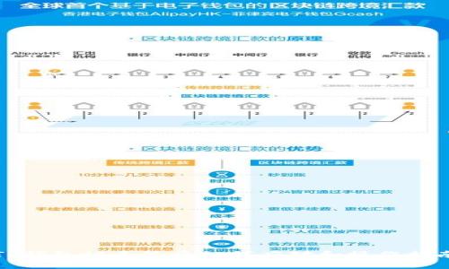 TP钱包被多签后如何应对和操作指南