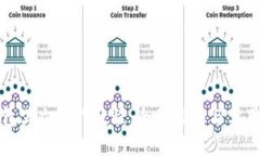 TP钱包英文操作教程：全面指南与实用技巧