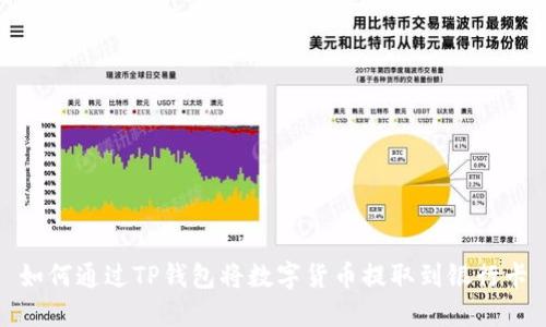 如何通过TP钱包将数字货币提取到银行卡