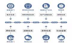 如何在TP钱包中购买HT（火币token）：详细安装与