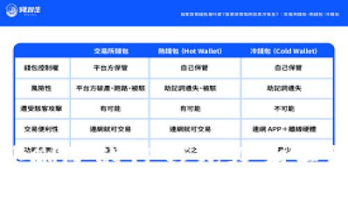 如何恢复意外删除的TP钱包及相关数据保护策略