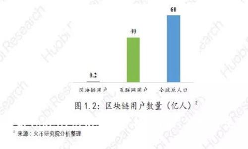 全面解析TokenPocket云矿机：功能、优势与使用指南