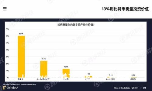 Uniswap连接TP钱包的详细指南