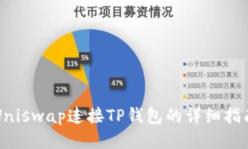 Uniswap连接TP钱包的详细指南
