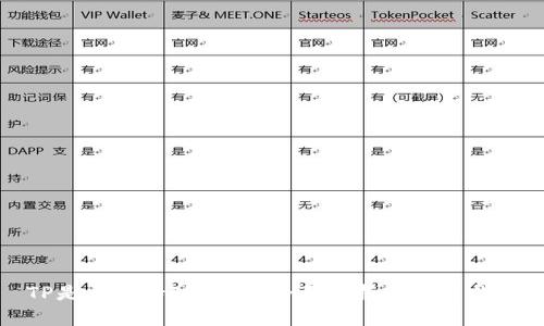 TP是否支持Fil钱包：全面解析与应用指南