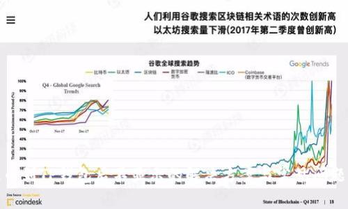 : 提币到TP钱包后不显示的解决方案与常见问题解析