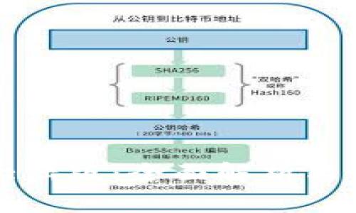 TP钱包大陆版：全面解析与使用指南