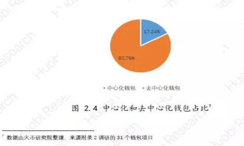 

如何通过TP钱包在波场上获取投票权