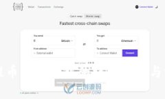 火币交易所提币到TP钱包的详细步骤与常见问题解