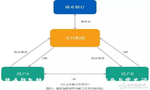 如何将货币钱包转账至TP钱包：详细指南与常见问题解答