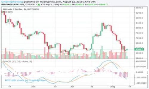 全面解析苹果版TP钱包：数字资产管理的全新选择