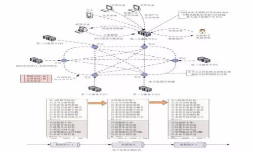 : TP钱包转入速度慢的原因及解决方案