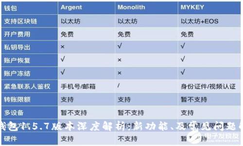 TP钱包1.5.7版本深度解析：新功能、及常见问题解答
