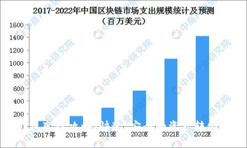 tp钱包变现攻略：快速、安全的资产转化方法