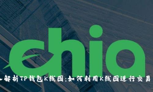 深入解析TP钱包K线图：如何利用K线图进行交易决策