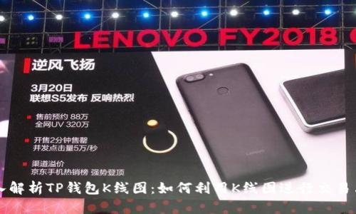 深入解析TP钱包K线图：如何利用K线图进行交易决策