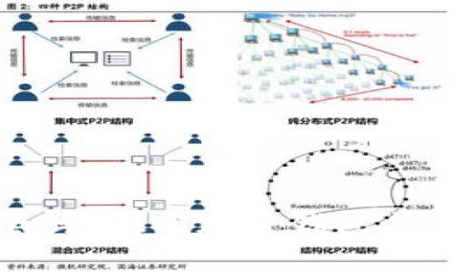 tp钱包上玩游链安全吗？探寻加密钱包与区块链游戏的安全性