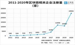 TokenPocket钱包中的矿产挖掘指南 - 轻松管理你的数