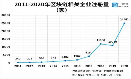 
TokenPocket钱包中的矿产挖掘指南 - 轻松管理你的数字资产