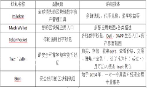 如何下载和使用TP钱包苹果版：完整指南