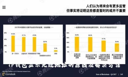 TP钱包显示无效地址的原因及解决方法