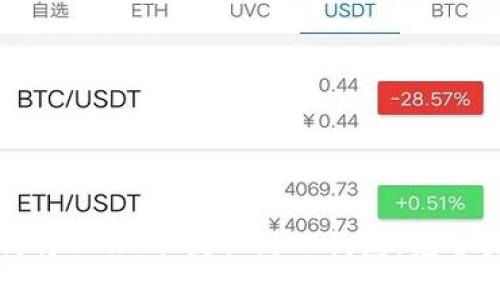 如何将CORE币提取到TP钱包：完整指南