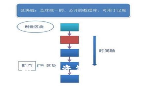 TP钱包行情分析与投资策略：2023年市场动态